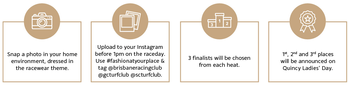 #FashionAtYourPlace | Brisbane Racing Club