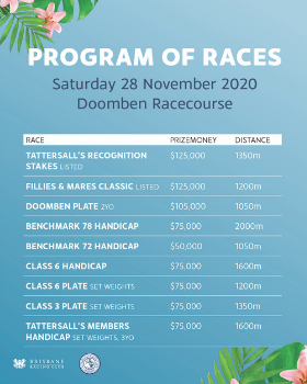 Tattersalls Race Program | Brisbane Racing Club
