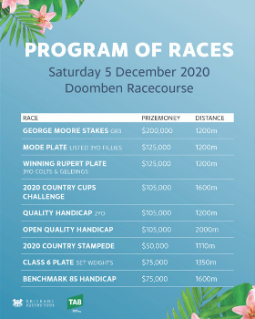 Stakes Day Race Program | Brisbane Racing Club