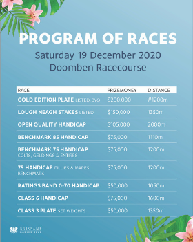 Summer Fun Race Program | Brisbane Racing Club