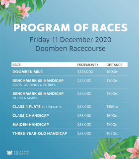 Twilight Race Program | Brisbane Racing Club