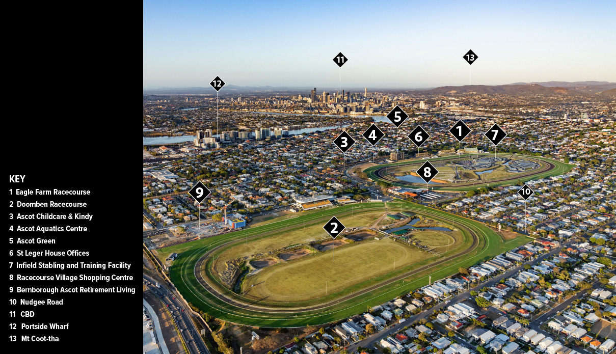 Master Plan | Brisbane Racing Club 