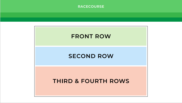 Stradbroke-day-long-lunch-seating-map-snip | Brisbane Racing Club