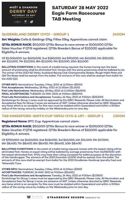 derby-day-race-programming-snip | Brisbane Racing Club