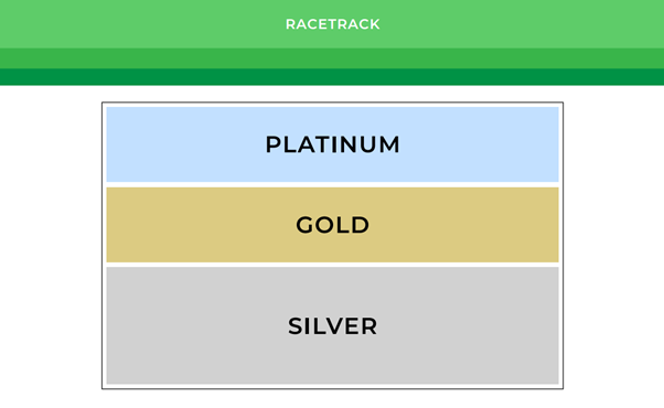 Spring-2022_Long Lunch_Marquee-Seating-Plan-snip | Brisbane Racing Club