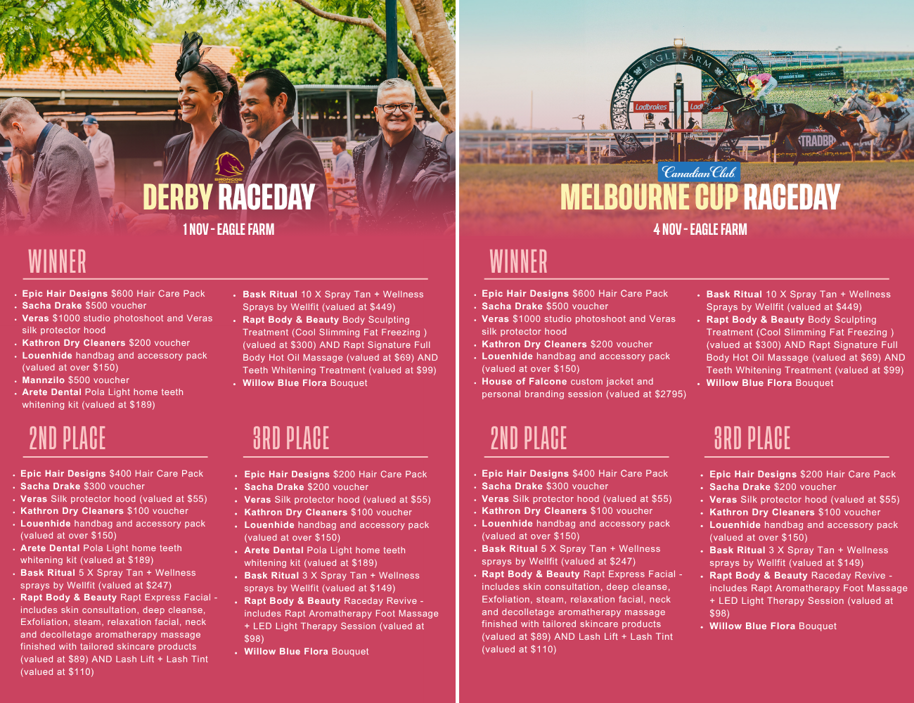 Spring 2025 FOTF Prizing Doc v3