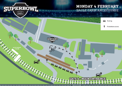 Superbowl at Big Screen On The Green | Brisbane Racing Club