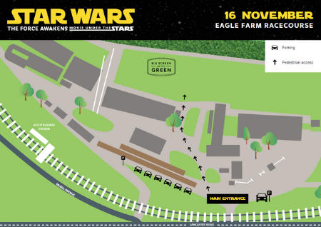 Star Wars - Big Screen On The Green | Brisbane Racing Club