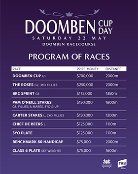 Stradbroke Season Program of Races_DOOMBEN CUP